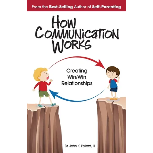 How Communication Works: Creating Win/Win Relationships