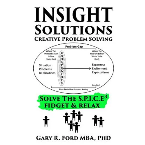 Insight Solutions: Creative Problem Solving